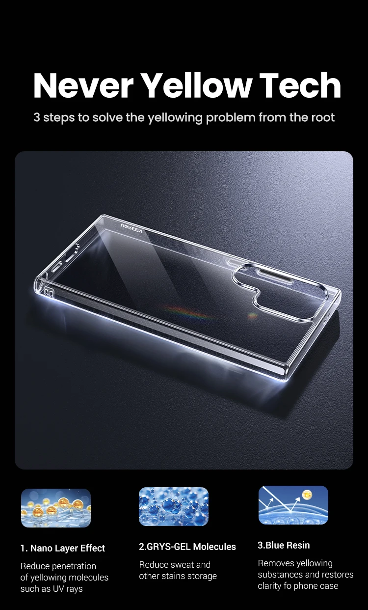 Transparent Protective TPU Case Cover - UGREEN Clear Edition