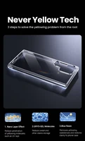 UGREEN-Clear-Case-For-Samsung-Galaxy-S24-Ultra-Shockproof-Transparent-Case-Cover-Protective-Soft-TPU-for.jpg