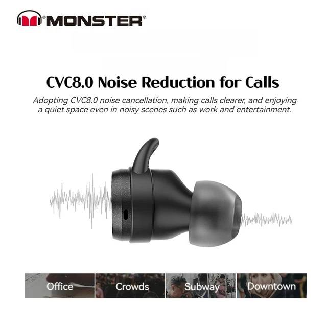Monster Clarity 101 Plus TWS Wireless Earbuds Sports Bluetooth 5.4 Earphone IPX5 Waterproof HD Call Bluetooth Headphone with Mic 4