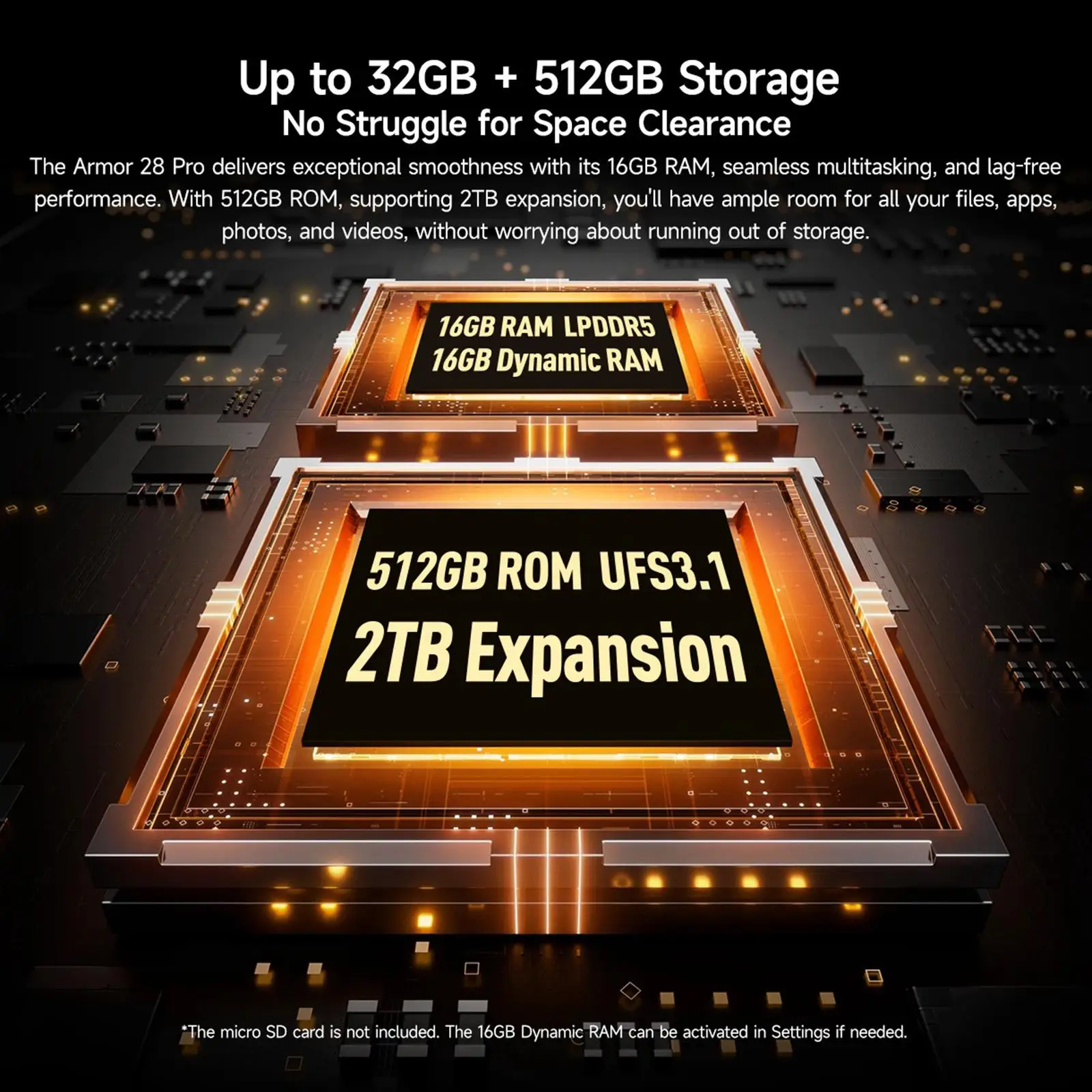 Ulefone Armor 28 Pro 5G AI Rugged Phone 16GB+512GB 10600mAh 6.67'' AMOLED Android 15 64MP 120W Dimensity 7300 Smartphone