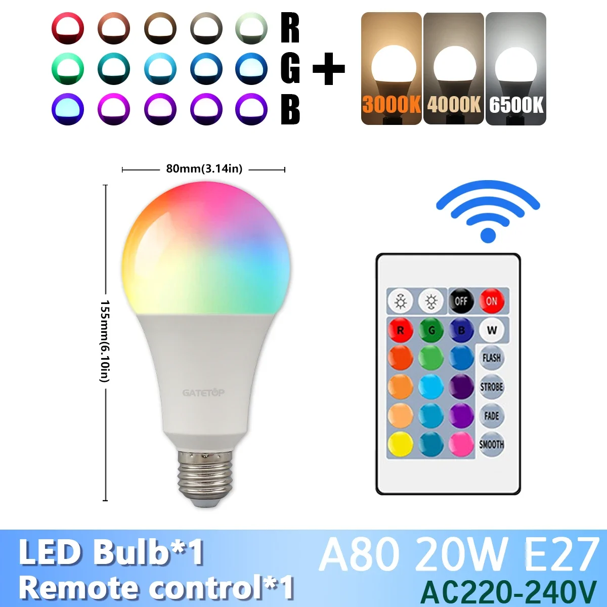 ตัวเลือกสินค้า หลอดไฟ LED ปรับสีได้ 24 คีย์ 20W 16 สี