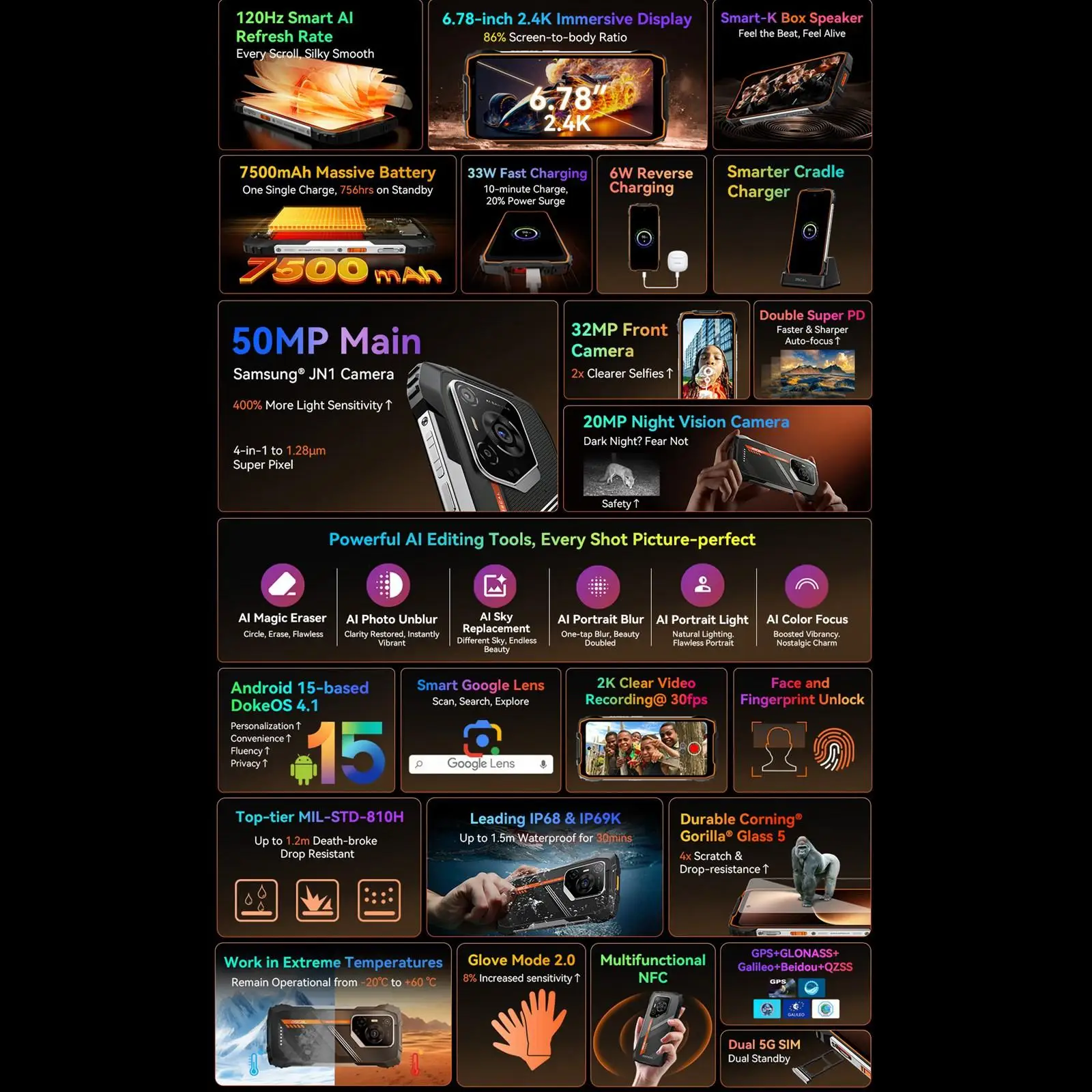 Blackview Oscal Pilot 3 Rugged Phone 12GB+256GB Night Vision 6.56'' FHD+2.4K 120Hz Display Android 15 7500Amh NFC 5G Smartphone