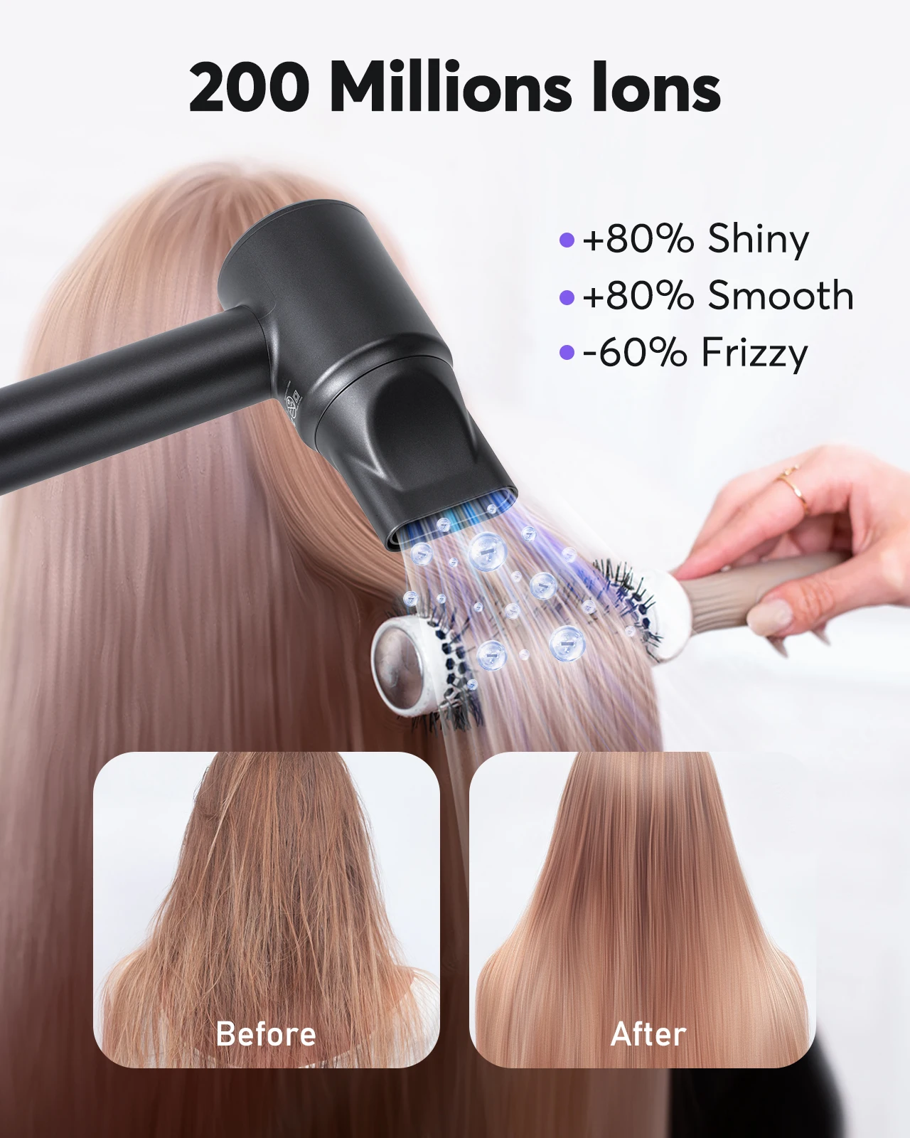 High Speed Hair Dryer 200 Million Negative Ions 110,000 Rpm Professional Care Wind Speed 36m/s 1500W Quick Dry For Home Hotel 3