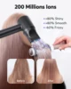 High Speed Hair Dryer 200 Million Negative Ions 110,000 Rpm Professional Care Wind Speed 36m/s 1500W Quick Dry For Home Hotel 3