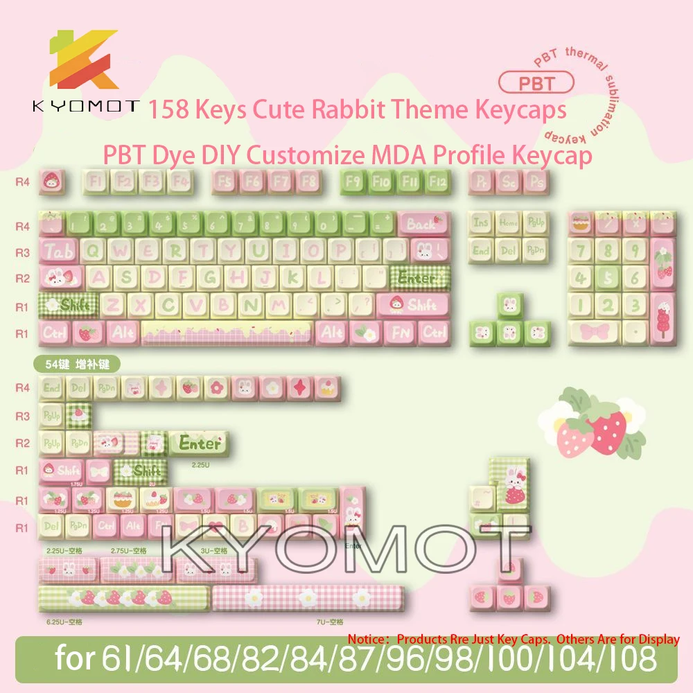 S54860ac848a843d6b7e711fe714a588d5 - Pudding Keycap