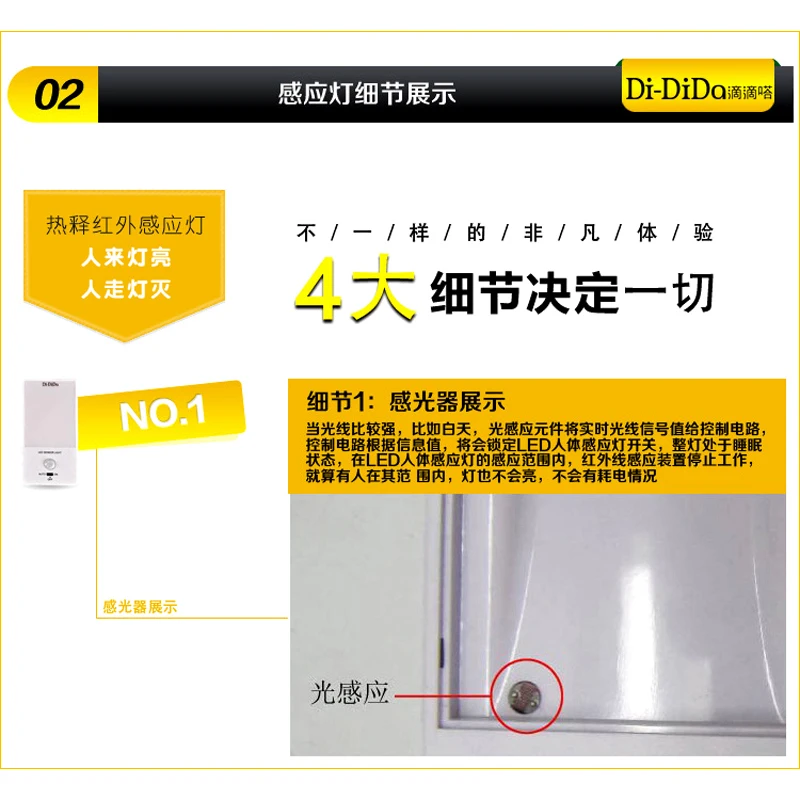 ��Ƽ PIR ���� LED ����, �޴�� �۾� ���͵� Ȧ ���� ��� ����, ���� ���� ��ü ���� ������