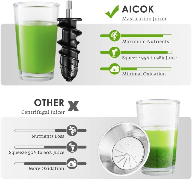 Aicok Slow Masticating Juicer Extractor Cold Press Juicer Quiet