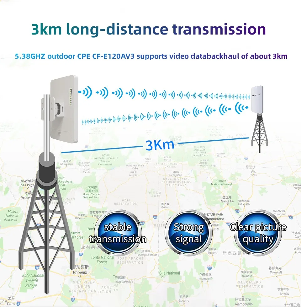 Comfast-roteador Externo sem Fio Ponte Cpe Longo Alcance Wifi Extensor de Sinal Ponto de Acesso Nanostação 2.4ghz 5ghz 300mbps 13km - Imagem 3