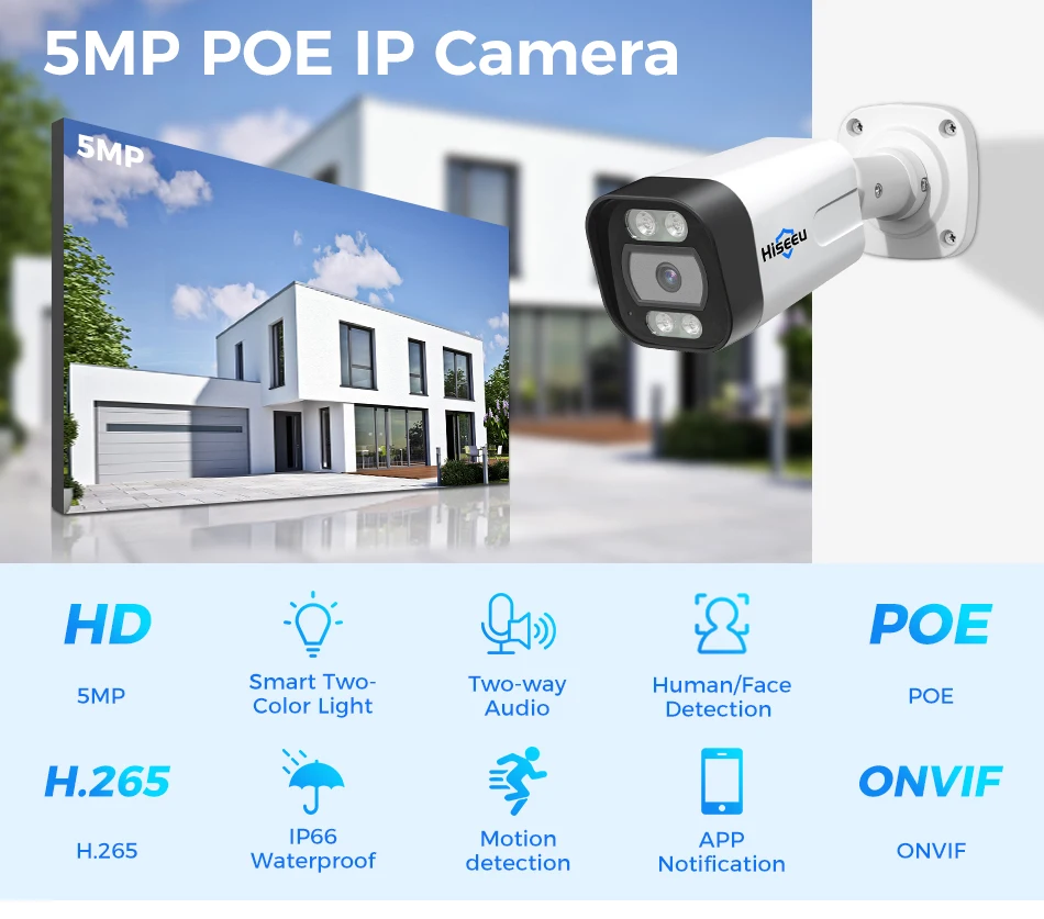 Front view of the security camera