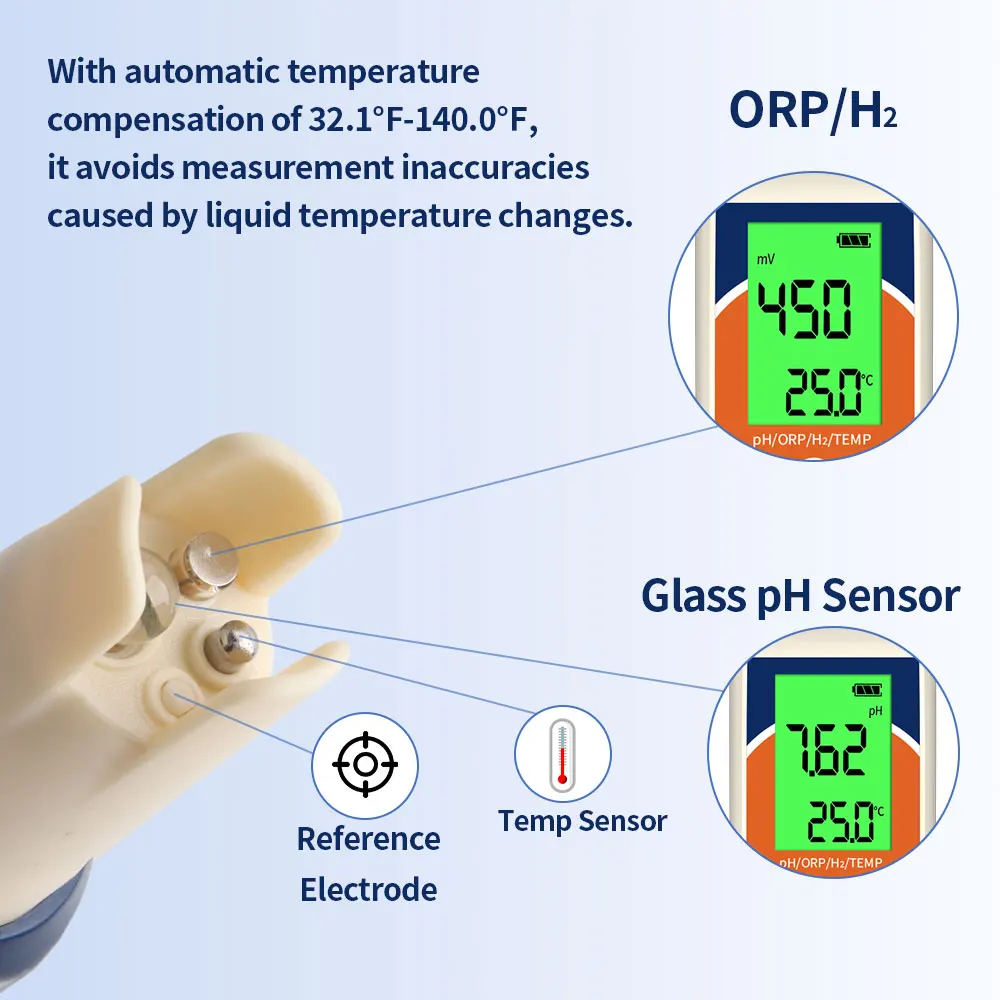 Digitaler Messgerät für gelösten Wasserstoff 4-in-1 PH ORP H2 Temp Test Kit ppm Meter Wasserreinheitsanalysator für Trinkwasser Lebensmittel Pool – Detail 9