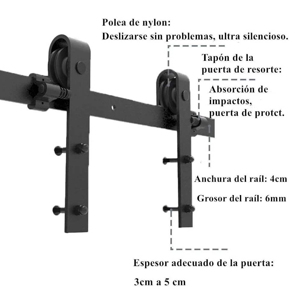 Phones e Accessories