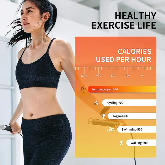 Adjustable Weighted Jump Rope for Adults, 3M Long Speed Rope with Detachable Weights & Aluminum Handle for Boxing Fitness 6