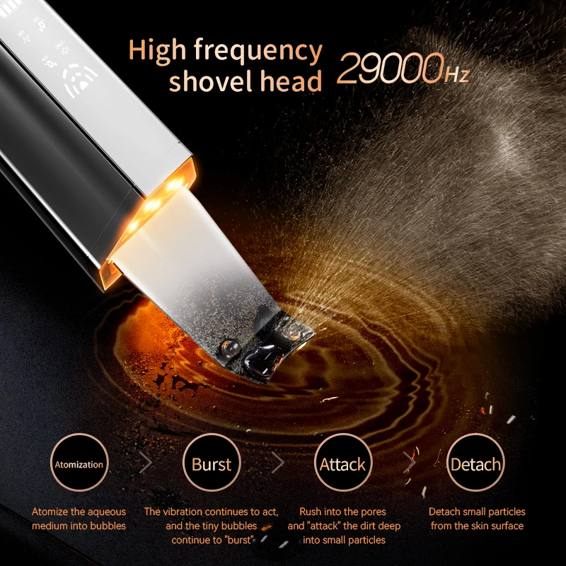 Ultrasonic Skin Scrubber-Rechargeable Blackhead Remover & Pore Cleanser, Portable Facial Cleansing Device for Acne Prone Skin