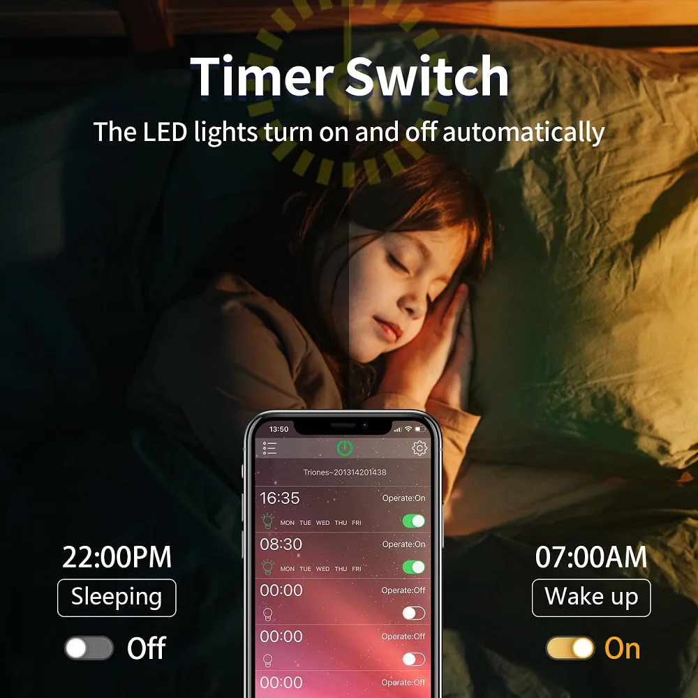 Description Picture 5 of item24V RGB 5050 Flexible LED Light Strip Strip Non-Waterproof Diode DC Infrared Control Light APP Control Luces Led