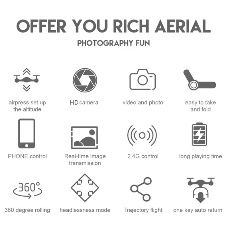 Description Picture 3 of itemUav professional aerial photography HD remote control aircraft children fall resistant new mini elementary school entry level
