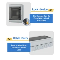 กล่องกระจายไฟฟ้าพลาสติก HT-5/8/12/15/18/24 กันน้ำ กล่องติดตั้งแผงวงจร MCB กล่องรวมสายไฟกันน้ำ 3