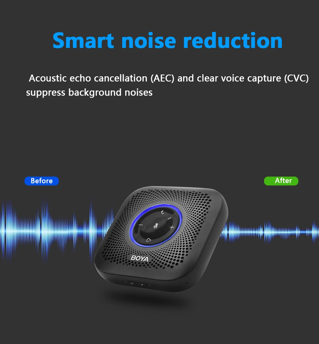 Boya Blobby Pro Bluetooth Conference Microphone in Bangladesh