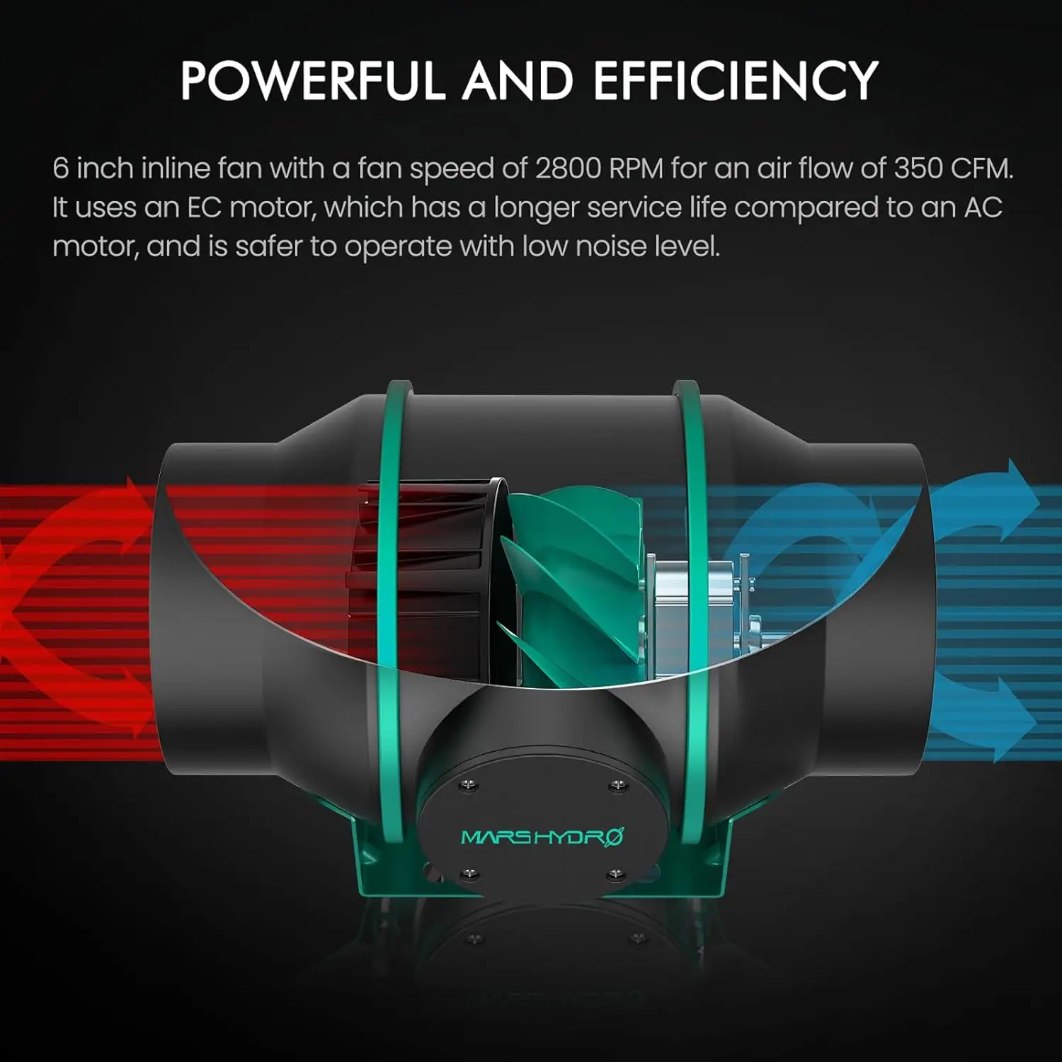 4x4 Smart Grow Tent Kit Complete 480W FC-E4800 APP WiFi Control Light 2646pcs LED 48"x48"x80" 1680D High Reflective Mylar Grow T
