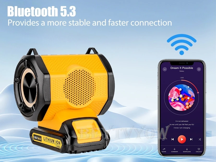 Bluetooth Speaker for Dewalt 20v 60v Battery With USB-A/C ports RGB Light 30W Co