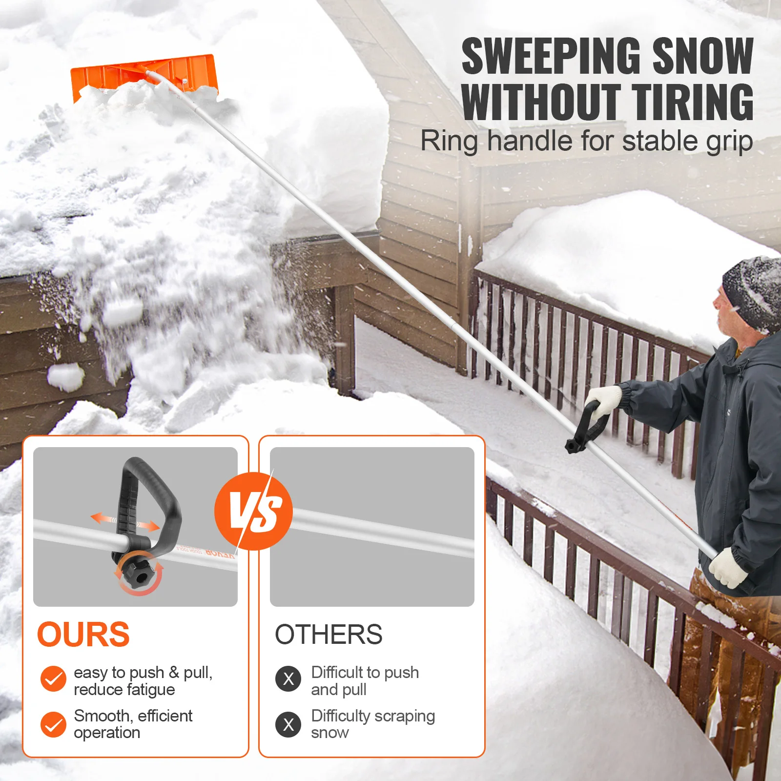 VEVOR 21ft Snow Roof Rake 25" Plastic Blade Snow Removal Tool  with Anti-Slip Retractable Handle Grip for House Roof/Car Snow 5