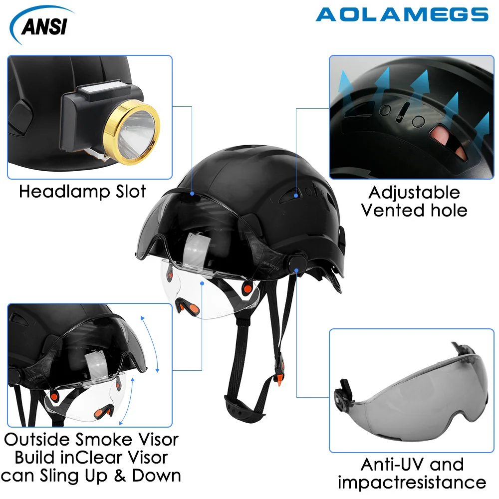 Safety Helmet with Double Visor Goggle for Engineer Hard Hat ANSI Industrial ABS
