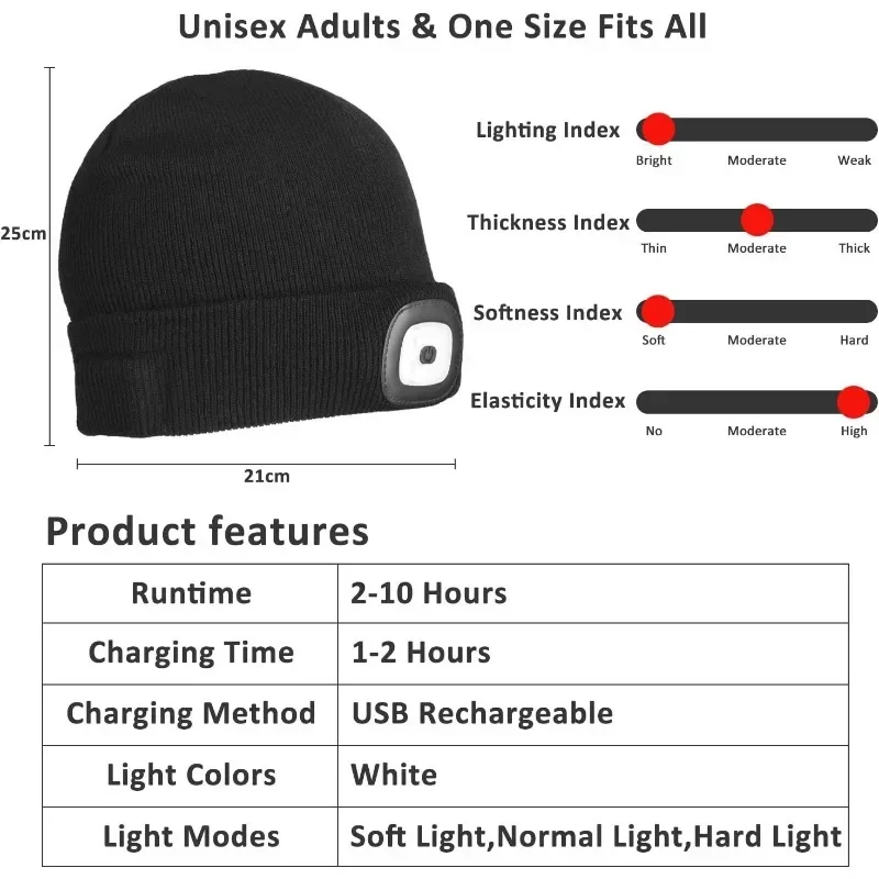 LED Beanie with Light Unisex Warm Winter Hat Unisex LED Hats with Flashlight Beanie Hat Flashlight Fishing Camping Night