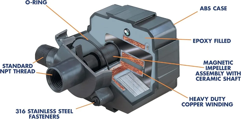 1200 GPH Magnetic Drive Water Pump for Aquarium, Submersible or In-Line, Energy Efficient, Quiet Operation