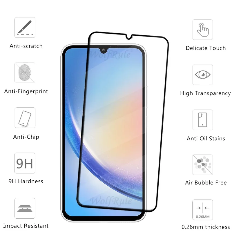 Ultimate Full Cover 9H Screen Protector with Full Glue