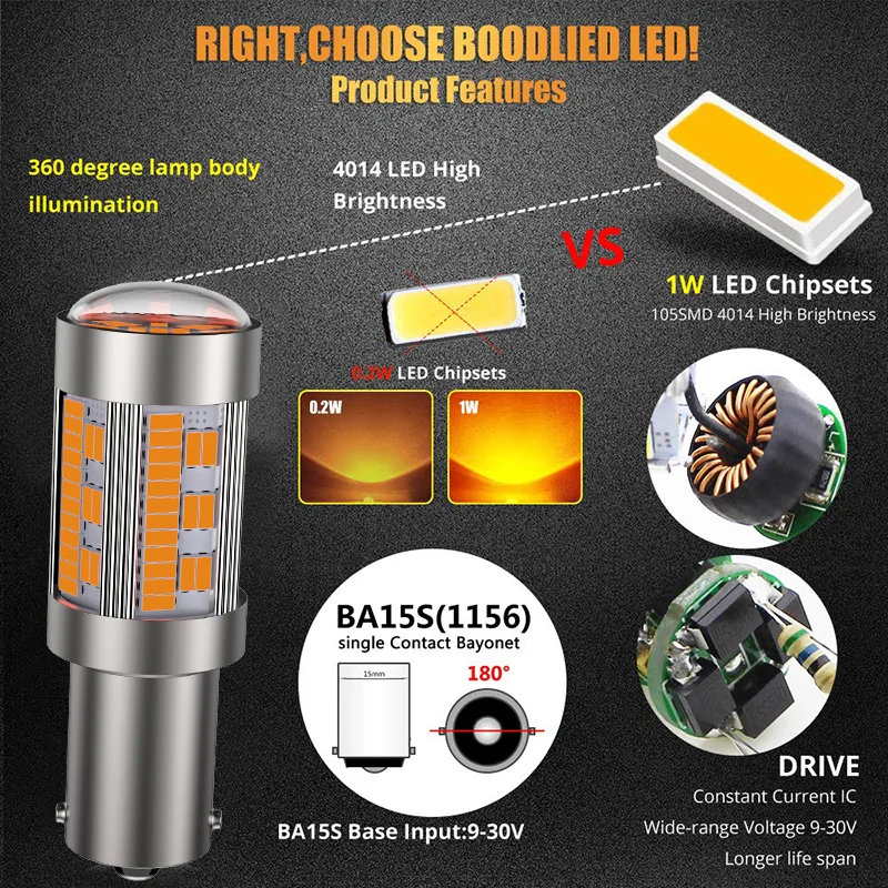 ڵ   õ LED , T20 LED 7440, W21W, 4014, 105SMD, ĵ 1156, BA15S, P21W, PY21W, BAU15S, 1 