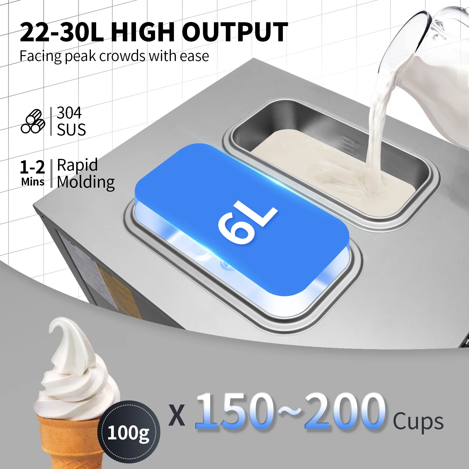 VEVOR Commercial Pre-cooling Unfreeze Ice Cream Maker 2200W Countertop Soft Serve Machine w/ 2x6L Hopper 2L Cylinder LCD Panel 3
