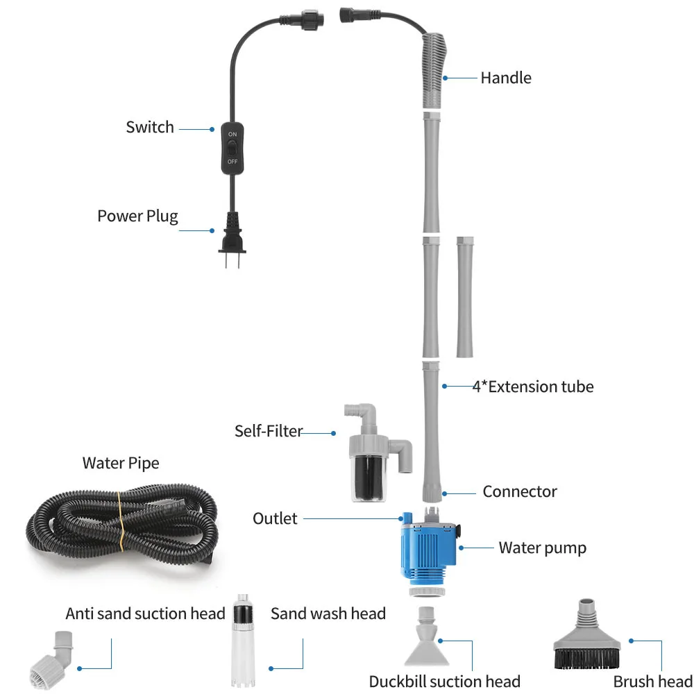 Aquarium Water Change Pump Fish Tank Electric Water Changer Sand Washing Water Pumping Fish Feces Cleaning For Aquarium