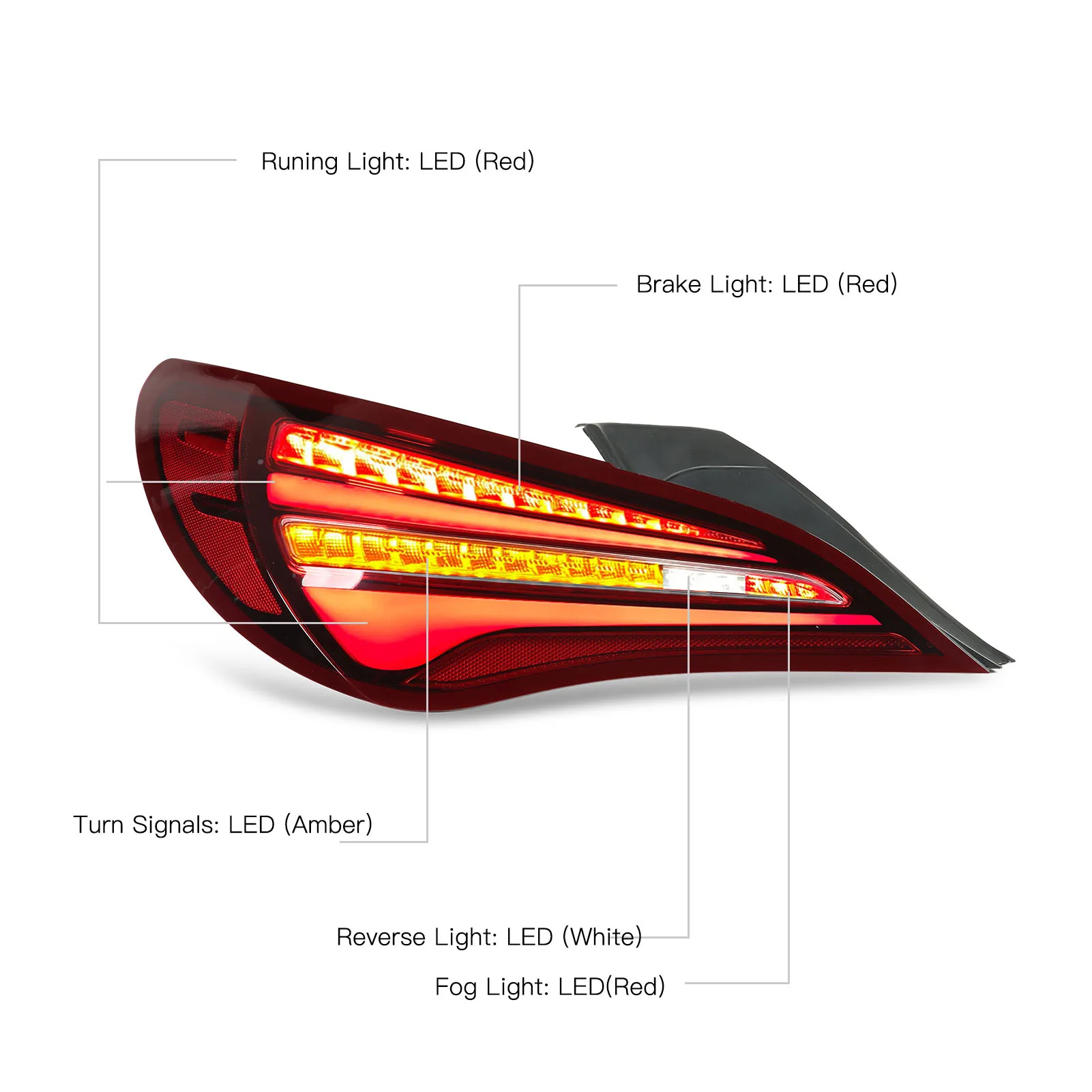 ޸  CLA C117  X117 CLA45 AMG ҷΰ 2014-2016, ׷̵ ̽Ʈ  LED Ĺ̵ ü