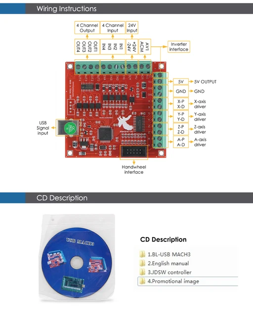 Scheda Controllo CNC USB 4 Assi - Per Motori Passo-passo E Servomotori - Foto 5
