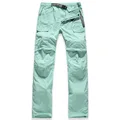 Women Lake Blue