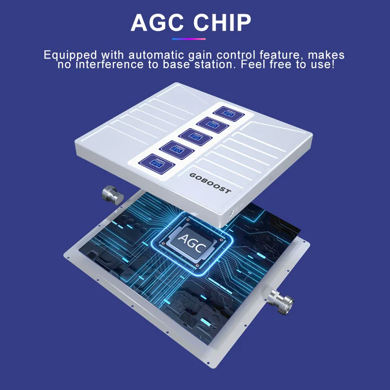 GOBOOST Band Cellular Amplifier 800 900 1800 2100 2600 700 MHz