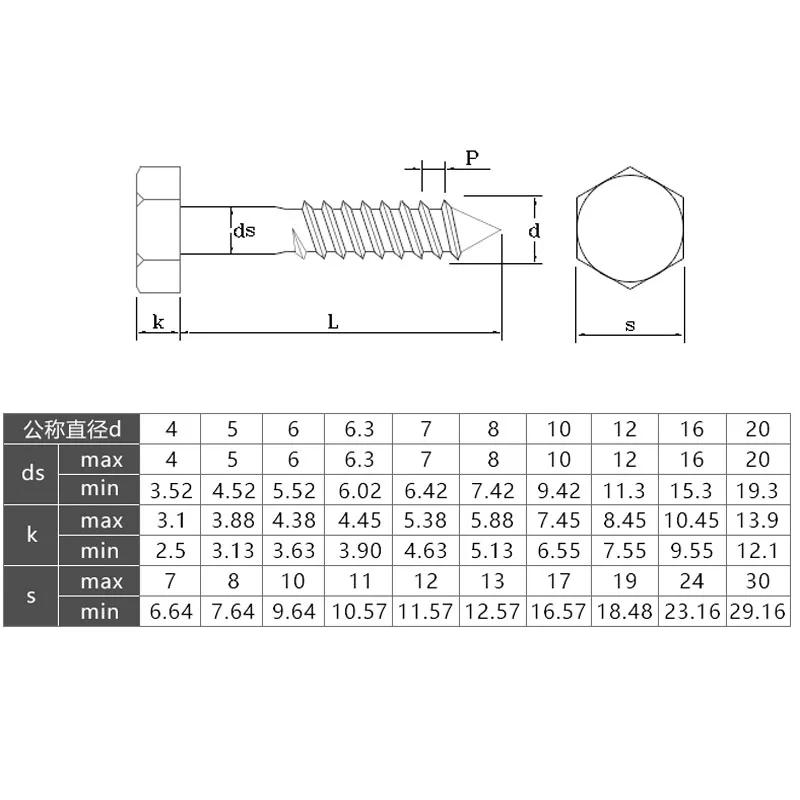 Metrico Chiave Di Woodruff Chiavi 5 X 10 5MM X 10MM DIN6888 Confezione - Foto 2