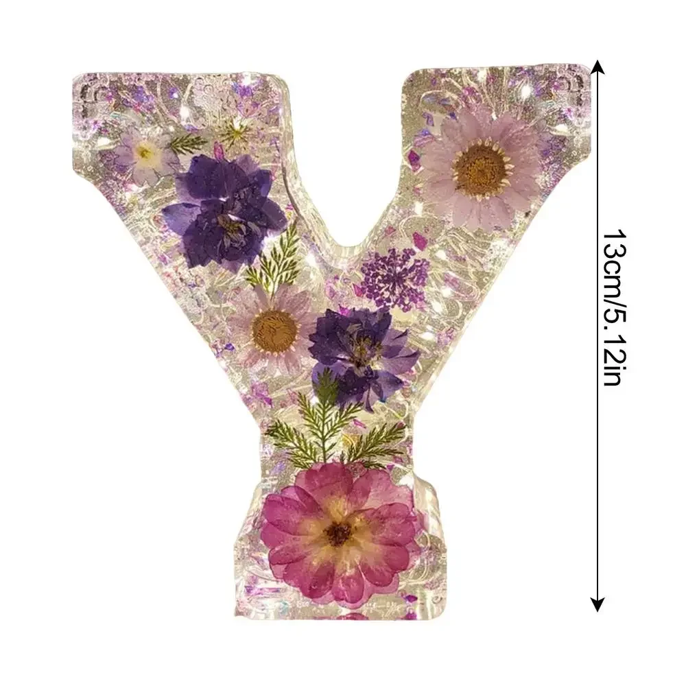 Y