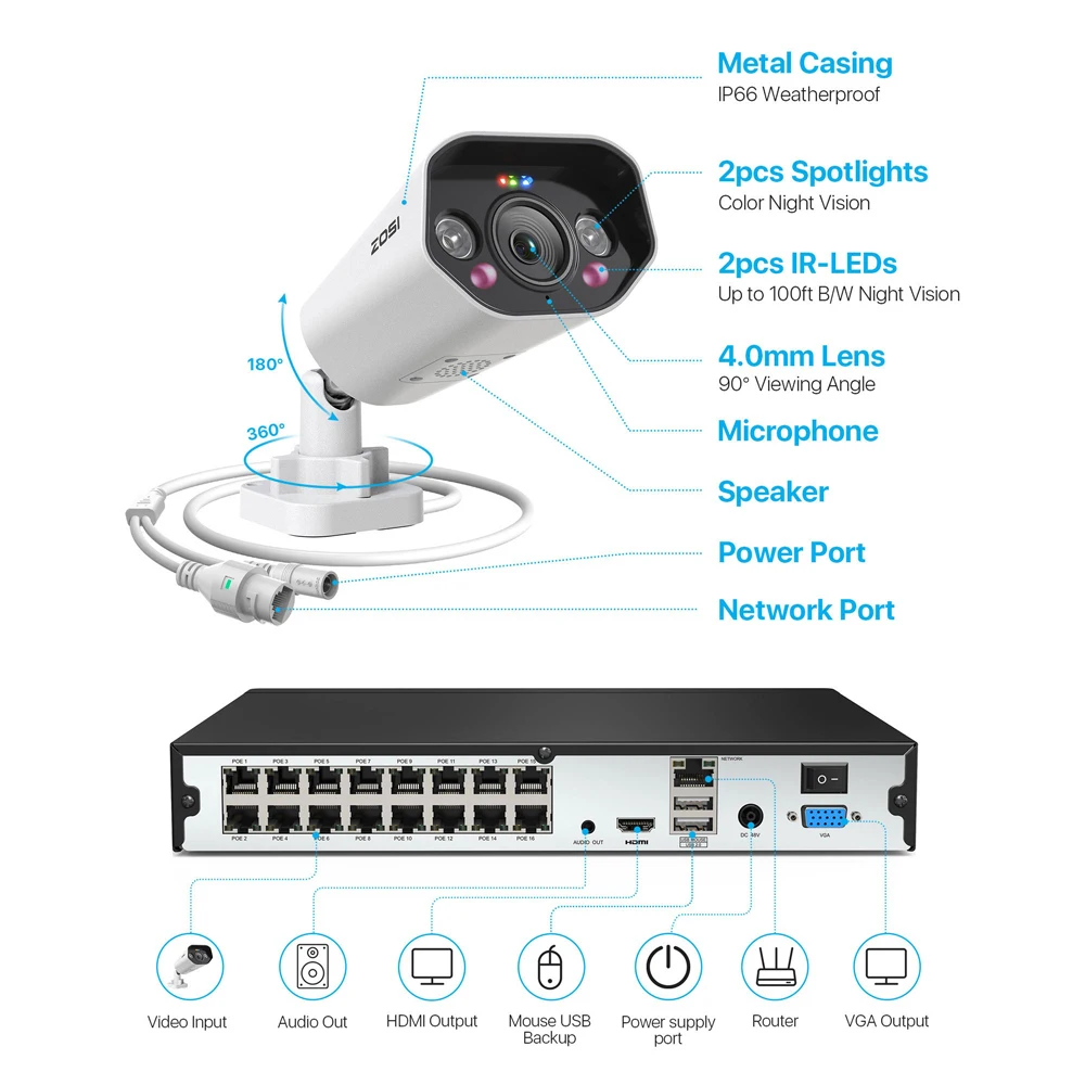 H.265+ 16CH 4K NVR Kit CCTV System 5MP IP Camera IR Outdoor Audio AI Bullet  Camera P2P Video Security Surveillance Set 4TB HDD - AliExpress