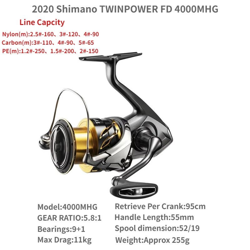 SHIMANO 20ツインパワー C2000SHGの最安値・インプレ・釣果