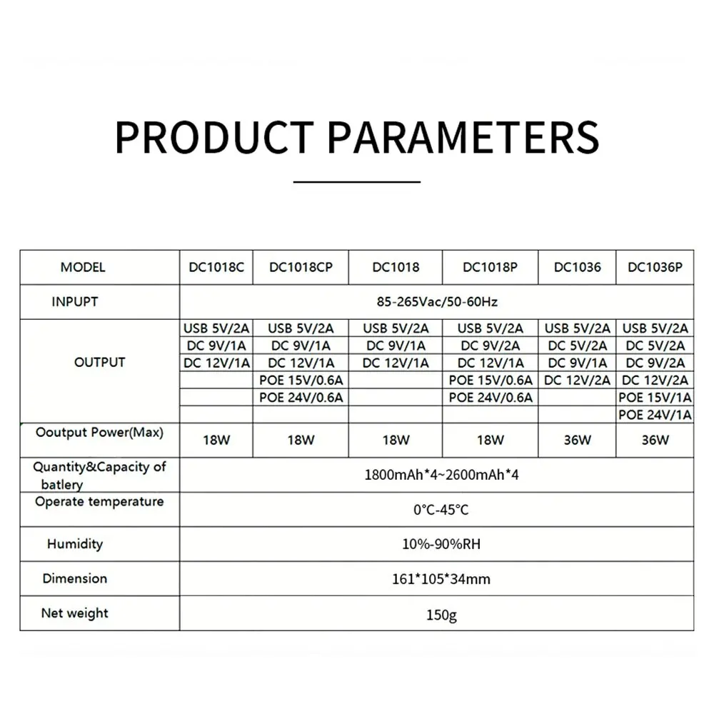 ���� ���� ���� ��ũ, ����� DC UPS, EU, DC1018P �����, ���� ������ ����͸� ���, 5V, 9V, 12V