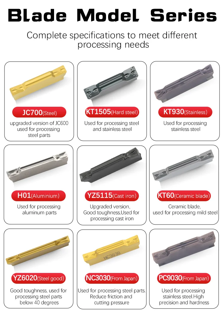 MGMN/MRMN 150/200/250/300/400/500/600 Hartmetall-stechplatte Drehen Werkzeug Schlitz Klinge CNC Schneiden Klinge Drehmaschine Volle serie schneidewerkzeug wendeschneidplatten cutting tool – Detail 9