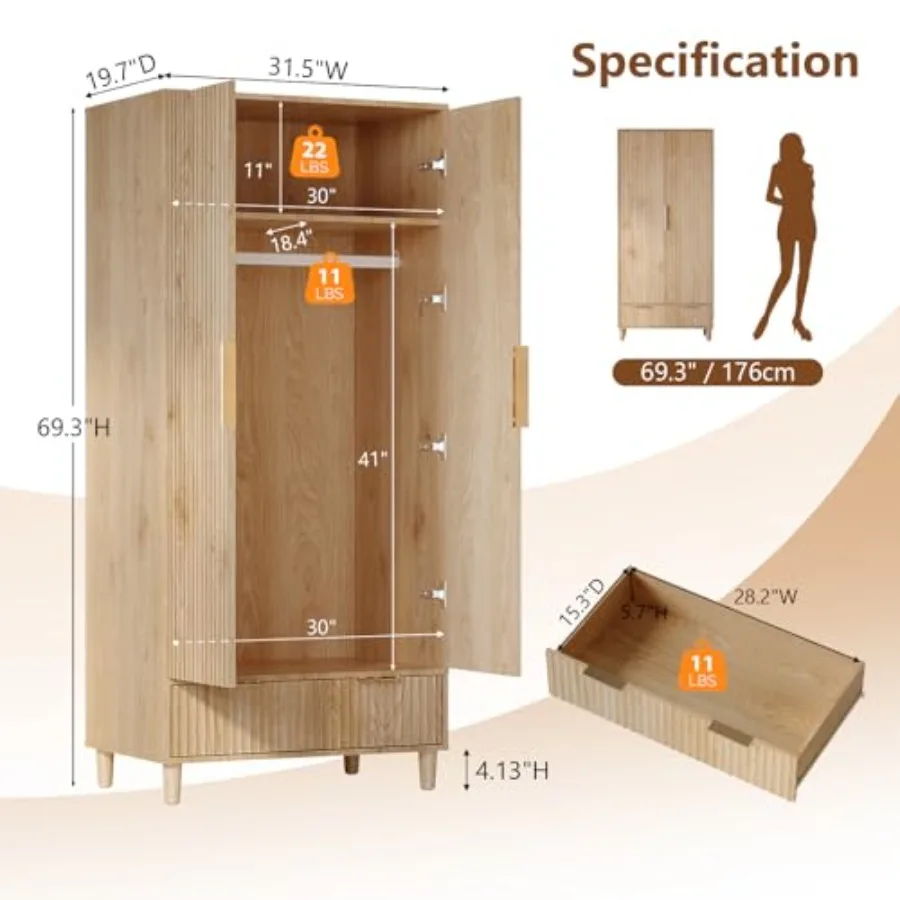 description