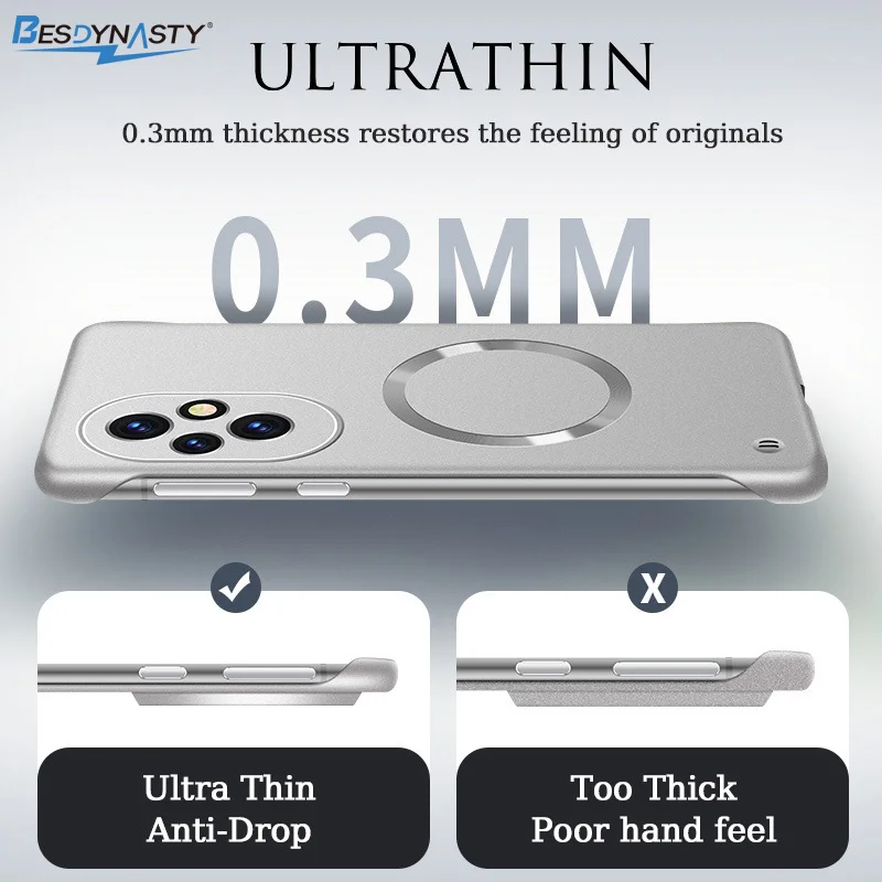 Ultrathin Frameless Magnetic Wireless Charging Hard Shell Case