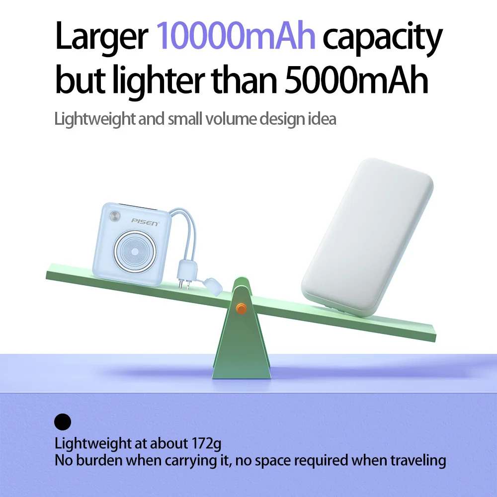 PISEN Power Bank 22.5W Fast Charging For iPhone