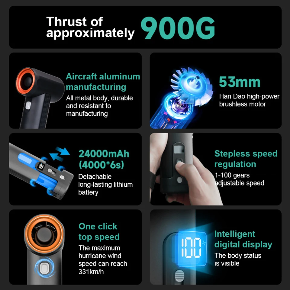 785 ワット超大型ターボファンハンドヘルド暴力ファンターボ風速