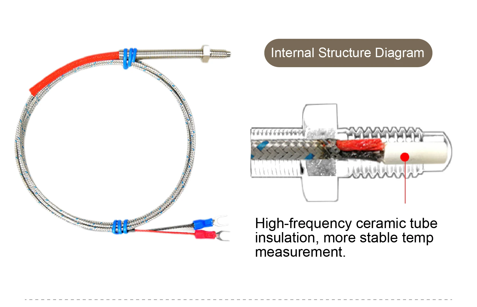 K Type Screw Temperature Probes M6 Thermocouple Sensor with Wire High Temp Stain