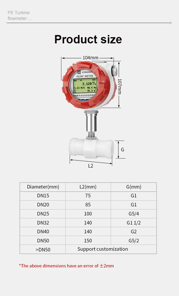 PE Material Turbine Flowmeter Industrial-grade Liquid Flow Sensor Corrosion-res