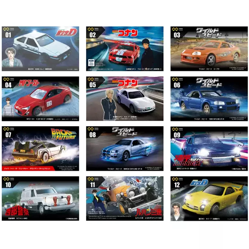 dsc-products
