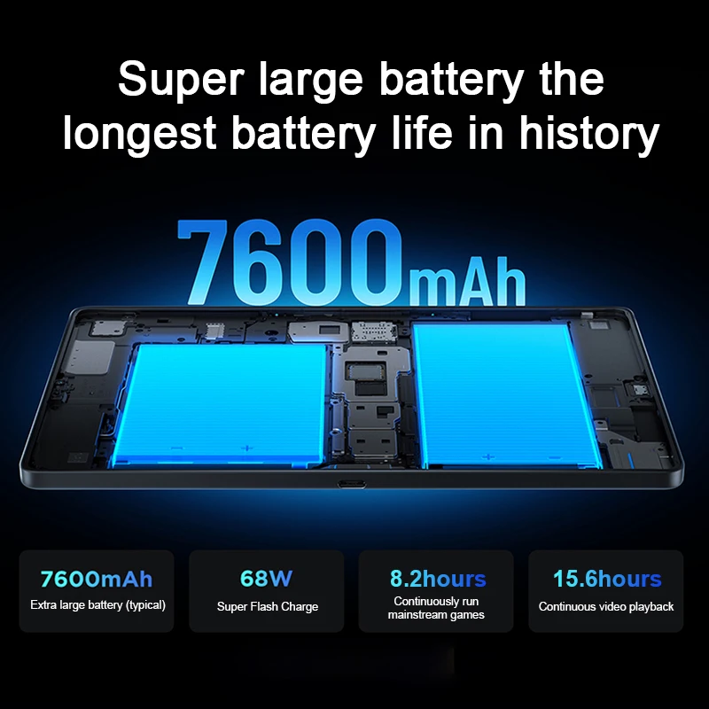 Original Lenovo Legion Y700 4th Gaming Tablet CN Version Snapdragon 8 Elite 8.8-inch 3K 165Hz Display 7600mAh Android 15 Pad PC