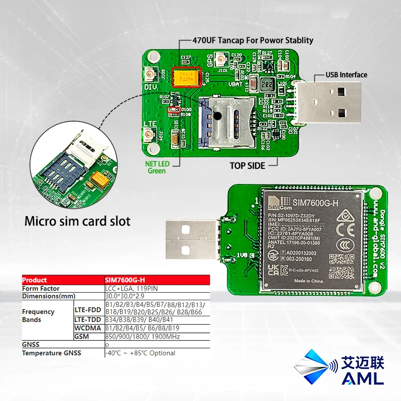 고속 USB 동글 SIM7600G H LTE CAT4 SIMCOM 4G 키트, GNSS 위치 확인, 글로벌 밴드 지원